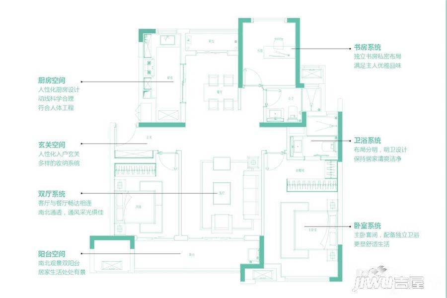 万科城市花园3室2厅2卫112㎡户型图