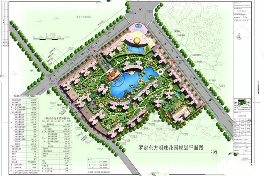 东方明珠花园商住小区规划图1