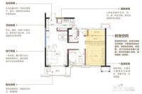 万科森林公园3室2厅1卫88㎡户型图