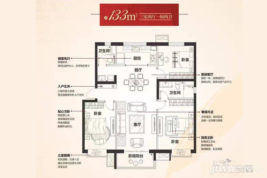 万科城润园3室2厅2卫133㎡户型图