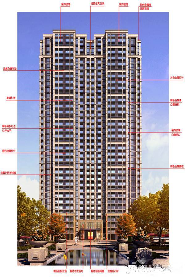 鲁能公馆一期效果图图片