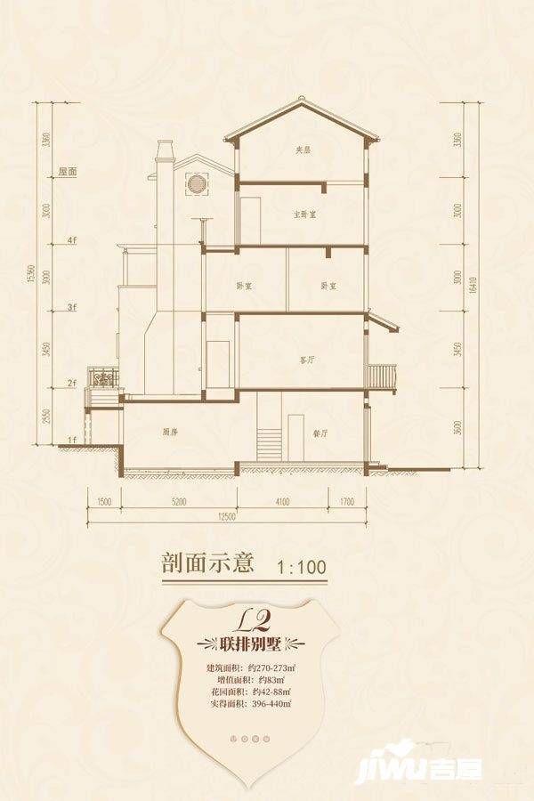 嘉和城别墅别墅-联排270㎡户型图