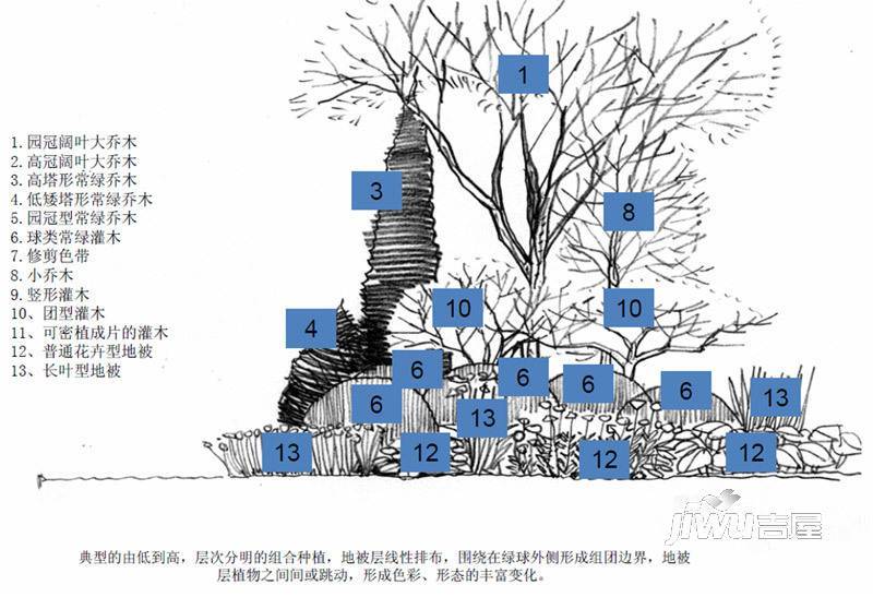 泺海蝶泉湾效果图5