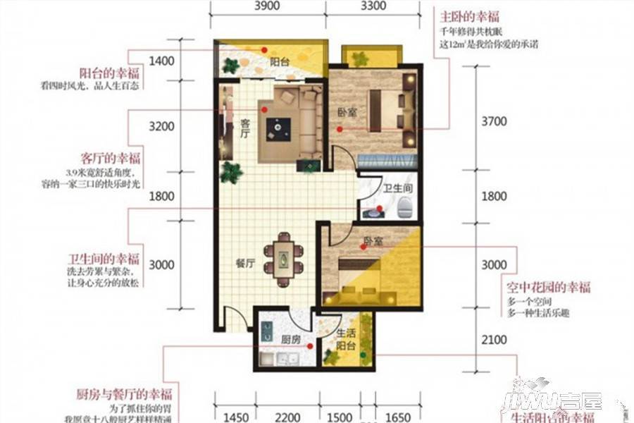 都市一号
                                                            2房2厅1卫
