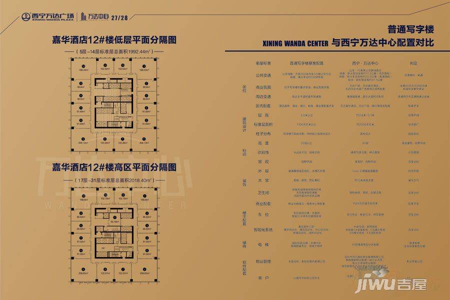 西宁万达中心实景图19